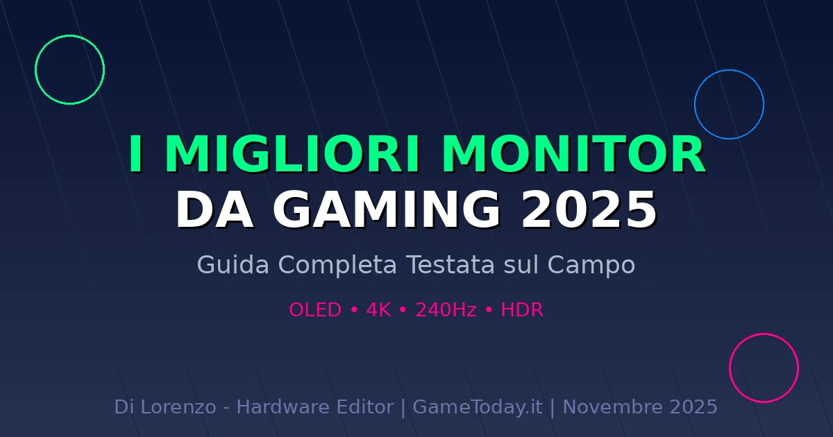Guida completa ai migliori monitor gaming 2025 con tecnologie OLED, 4K, 240Hz e HDR testati sul campo da esperti hardware