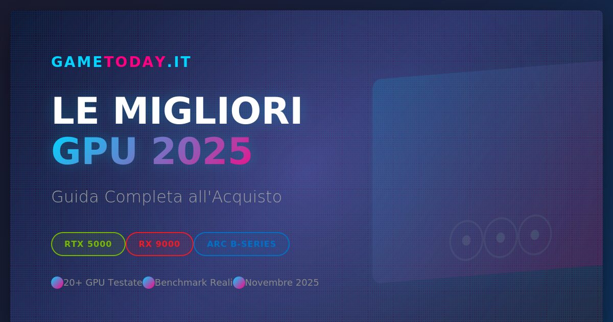 Copertina guida alle migliori GPU gaming 2025: NVIDIA RTX 5000, AMD Radeon RX 9000, Intel Arc Battlemage con benchmark e recensioni
